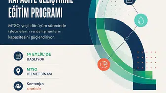 Mersinli KOBİ'ler için kritik tarih: Avrupa pazarında var olmanın yolu yeşil dönüşümden geçiyor