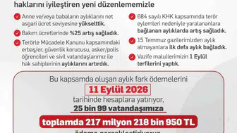 Şehit yakınları ve gaziler için beklenen müjde: 217 milyon liralık ödeme hesaplara geçiyor