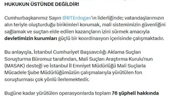 Adalet Bakanı Gürlek'ten fon vurgunu operasyonunda net mesaj: Kimsenin ayrıcalığı yok