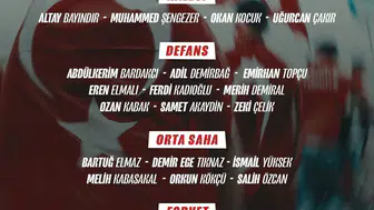 Ay-yıldızlılarda yeni dönem: Dört genç yıldız adayı ilk kez milli heyecanı yaşayacak