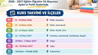 Aydınlı öğretmenler için yeni dönem: STEM ile sınıflarda dönüşüm başlıyor
