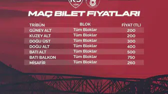 Kayseri'de futbol heyecanı başlıyor: İstanbulspor maçı biletleri için geri sayım
