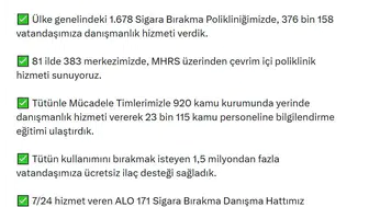 Sağlık Bakanlığı'ndan tütünle mücadelede dev seferberlik: Milyonlarca kişiye ücretsiz destek eli