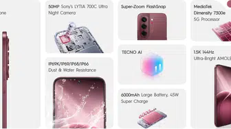 İncecik gövdesine devasa batarya sığdırdı: Tecno Camon Slim 5G sahneye çıktı