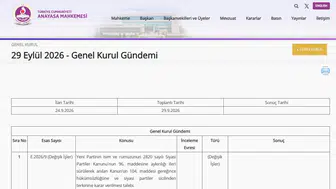 Siyasi arenada isim krizi: Anayasa Mahkemesi kritik karar için gün sayıyor