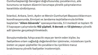 Türkiye genelinde dev operasyon: Aile yapısını hedef alan odaklara ağır darbe