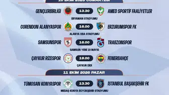 Süper Lig'de dev randevuların tarihi belli oldu: Derbiler için kritik karar