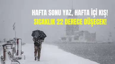 Türkiye’de kış geri dönüyor: İstanbul’da hava 22 derece birden düşecek