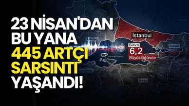 Kandilli’den Çarpıcı Deprem Uyarısı: 445 Artçı Sarsıntı ve Risk Devam Ediyor!
