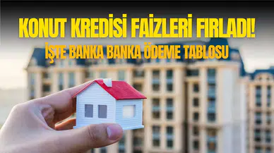 Konut kredisi faiz oranları (Güncel) Haziran 2025