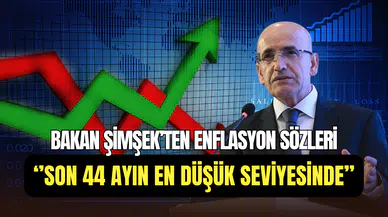 Bakan Şimşek’ten enflasyon açıklaması: ‘’44 ayın en düşük seviyesinde’’