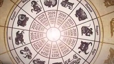 12 Hayvanlı türk Takvimi nedir? Nasıl hesaplanır?