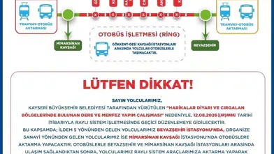 Kayseri tramvay hattında aktarmalı ulaşım dönemi başlıyor