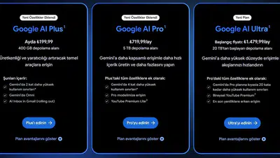 Google yapay zeka aboneliğinin depolama kapasitesini iki katına çıkardı