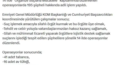 Suç örgütlerine büyük darbe: 14 ilde eş zamanlı operasyonla 195 kişi kıskıvrak yakalandı