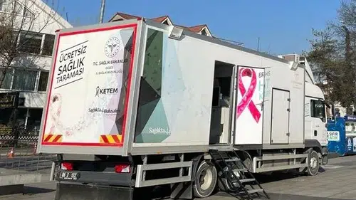 Denizli'de Erken Teşhis Hayat Kurtarıyor: Binlerce Kadın Taramadan Geçti