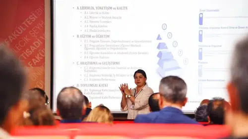 Bilecik Şeyh Edebali Üniversitesi'nde kalite odaklı dönüşüm süreci başladı