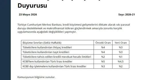 Merkez Bankası kredi musluklarını biraz daha kıstı