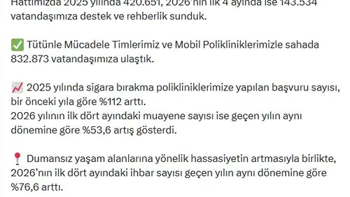 Sigarayı bırakmak isteyenlerin sayısı hızla artıyor