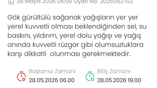 Denizli için meteorolojiden yarın sabah saatlerine dikkat uyarısı