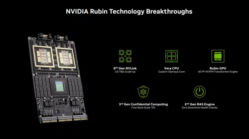Nvidia yapay zeka dünyasında kartları yeniden dağıtıyor