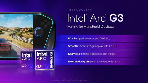 Intel ekran kartı pazarında kalmaya devam edecek