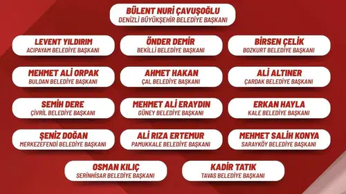 Denizli Belediye Başkanı ve 15 başkan CHP'den istifa etti