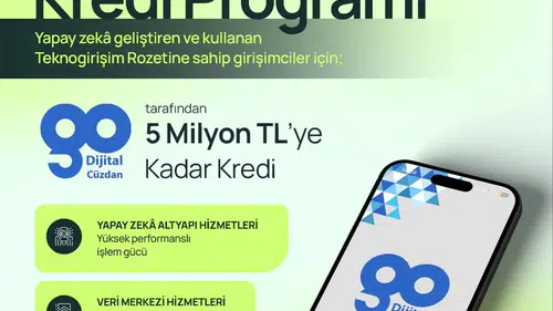Yapay zeka projeleri olan girişimcilere 5 milyon liraya kadar finansman desteği