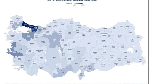 Türkiye’nin yarım yıllık ihracat karnesi belli oldu