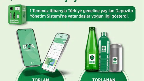 Boş şişeleri paraya dönüştüren sistem başladı