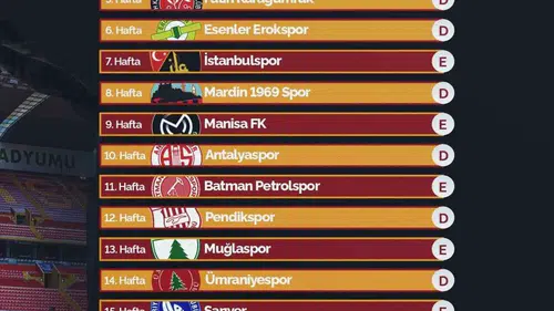 Kayserispor’un yeni sezon mesaisi Van deplasmanıyla başlıyor