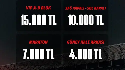 Gençlerbirliği Fenerbahçe maçı bilet fiyatları belli oldu