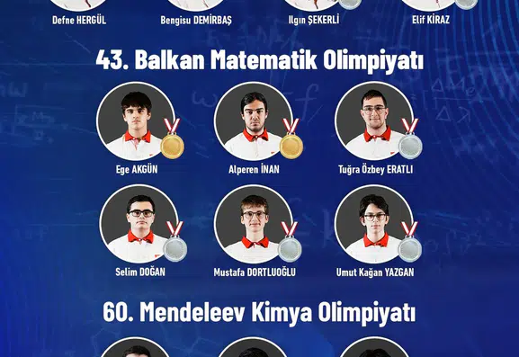 Genç bilim insanlarından uluslararası arenada madalya yağmuru