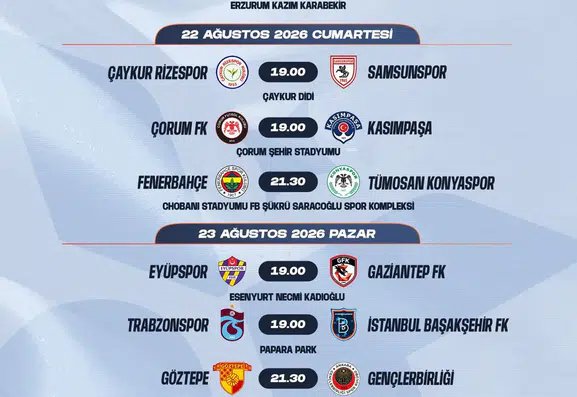Süper Lig’de yeni sezonun ilk haftaları şekillendi