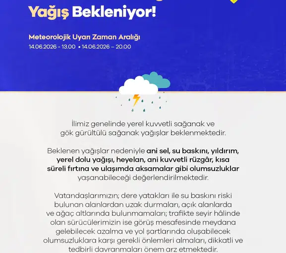 Niğde için ani sel ve fırtına uyarısı geldi