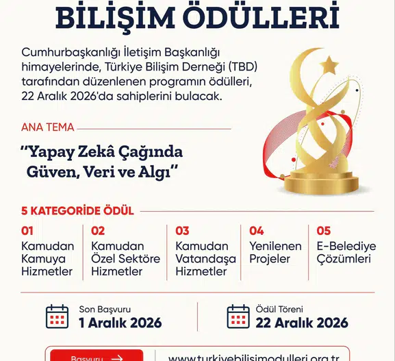 Teknoloji dünyasının gözü Ankara'da: 2026 ödülleri için geri sayım resmen başladı