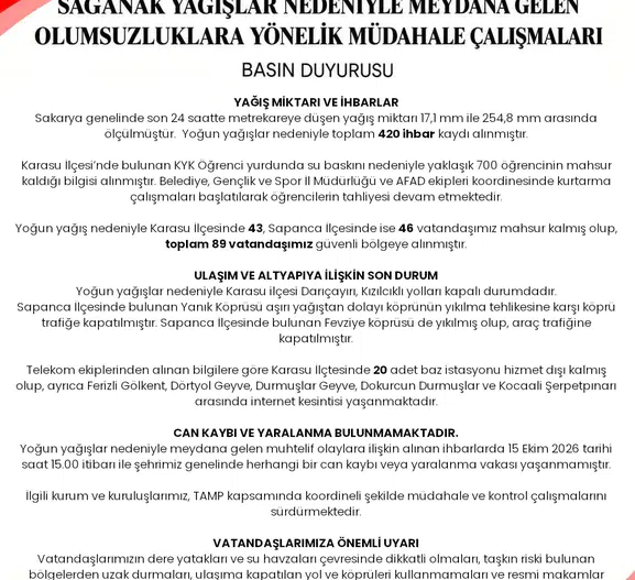 Sakarya'da metrekareye 254 kilogram yağış düştü: 700 öğrenci tahliye ediliyor