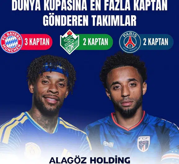 Iğdır FK dünya devleriyle aynı listede yer aldı