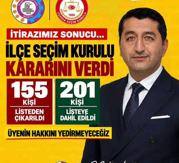 Malatya iş dünyasında değişim rüzgarı: Mahmut Boyraz'dan 6 kritik hamle