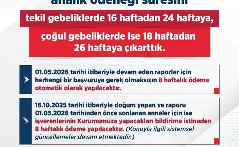 Çalışan annelere müjde Analık ödeneği süresi uzatıldı
