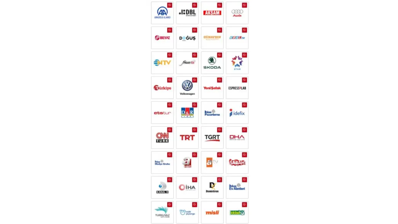 Anadolu Ajansı Ve Dbl Entertainment Da Eklendi İşte Chp’nin Güncel Boykot Listesi (2)