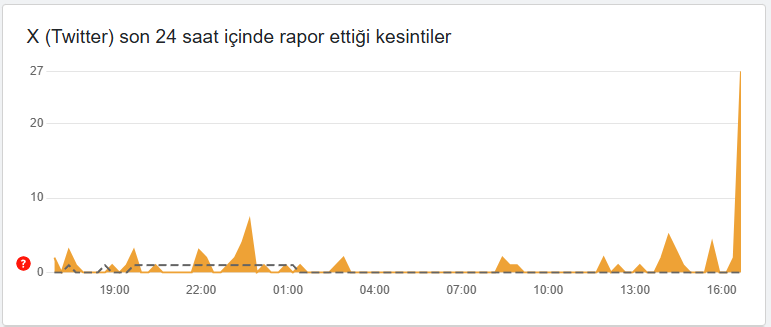 Ekran Görüntüsü 2025 04 28 165606