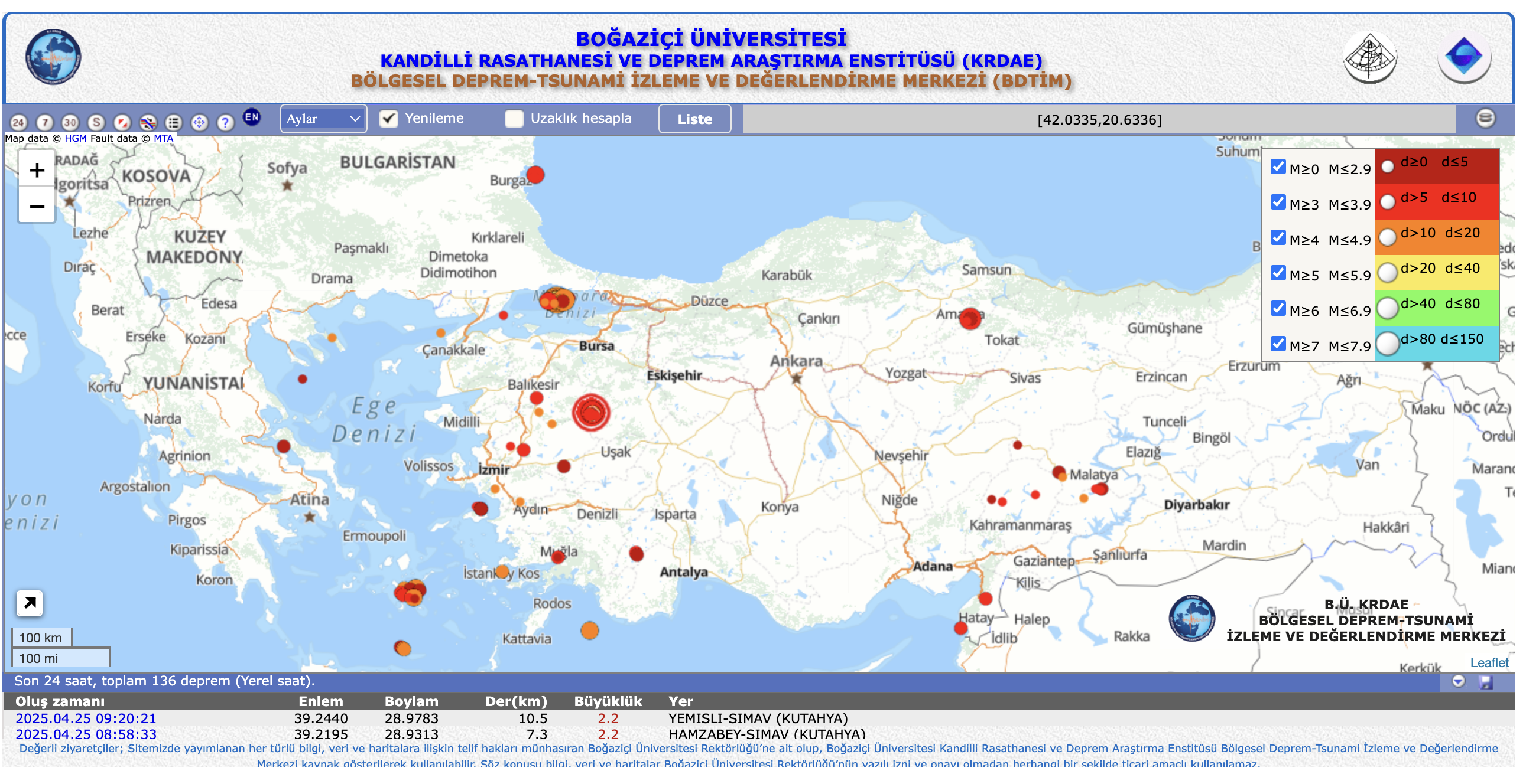 Ekran Resmi 2025 04 25 09.54.17