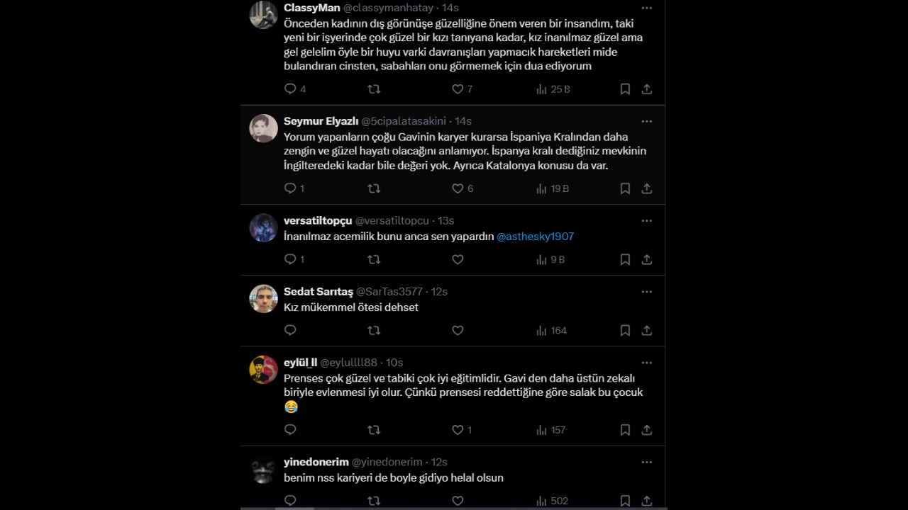 İspanya Bu Aşkı Konuşuyor Gavi, Prenses Leonor’u Reddetti Mi (5)