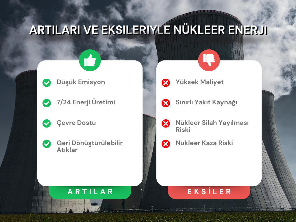 Nükleer Enerji Sanıldığı Kadar Tehlikeli Mi
