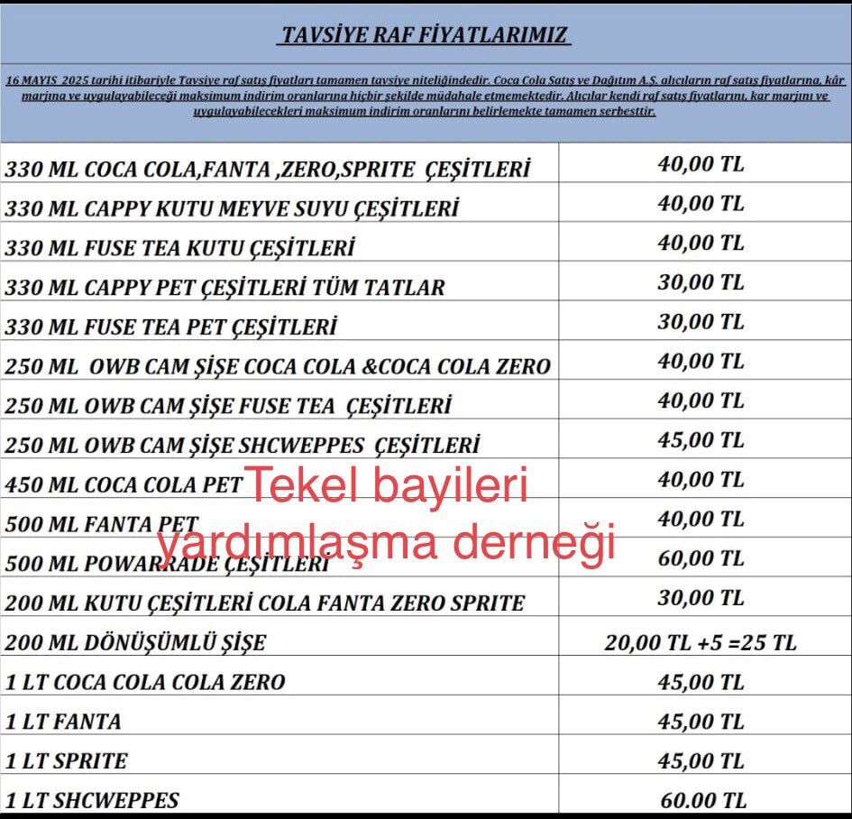 Coca Cola'ya Dev Zam 1 Litre Kola 45 Tl Oldu 1