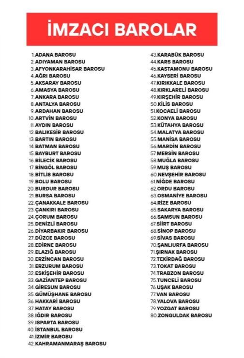 80 Barodan Akit’e Tepki Manisa Barosu Yalnız Değil!-1
