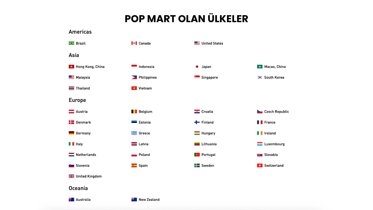 Labubu Nedir Gerçek Mi Sahte Mi Nasıl Anlaşılır (3)