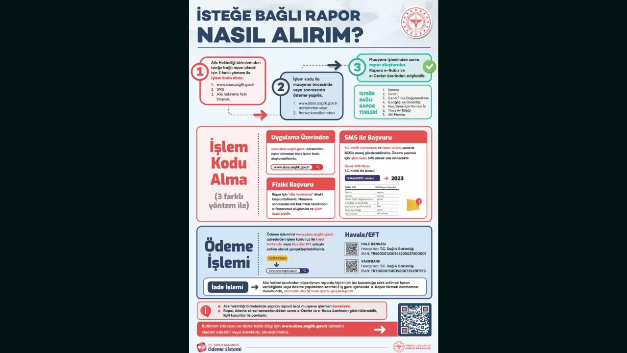 Sağlık Bakanlığı Sağlık Raporu Ücretli Mi Oldu Sağlık Raporu Nasıl Alınır, Fiyatları Ne Kadar (2)