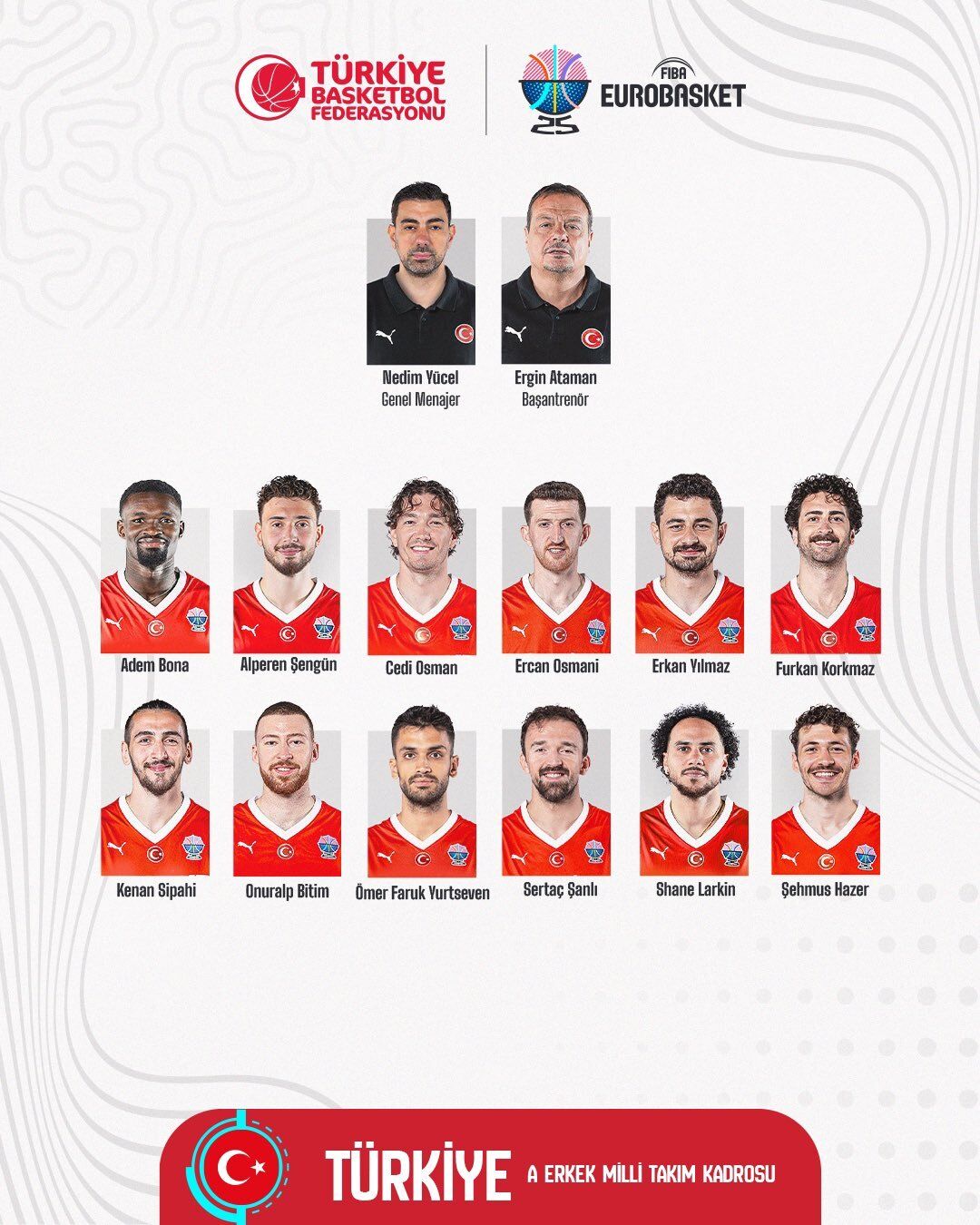 2 Dev Adamın Eurobasket 2025 Kadrosu Belli Oldu!